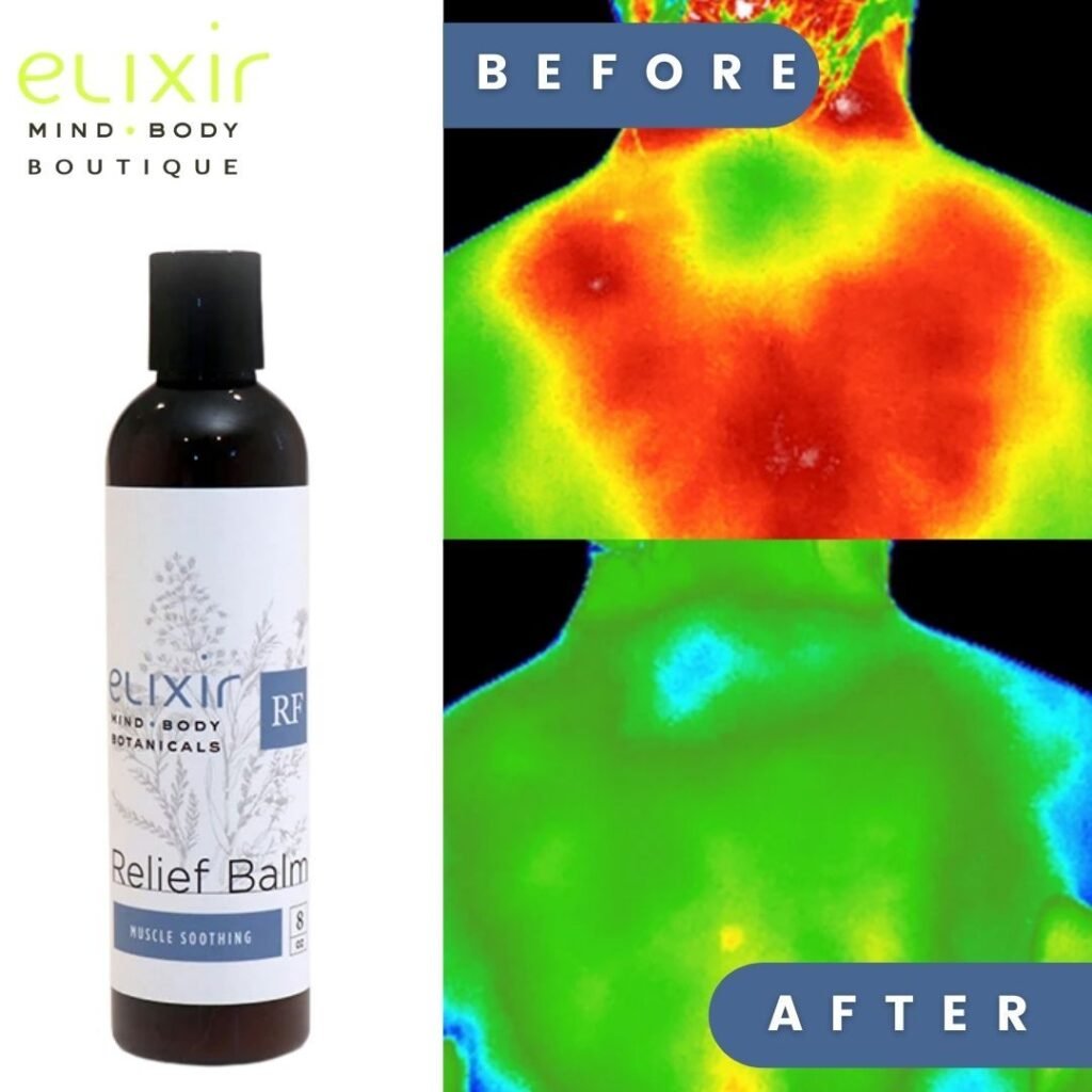 Heat mapping image of a back before and after using Elixir Mind Body Botanicals Relief Balm